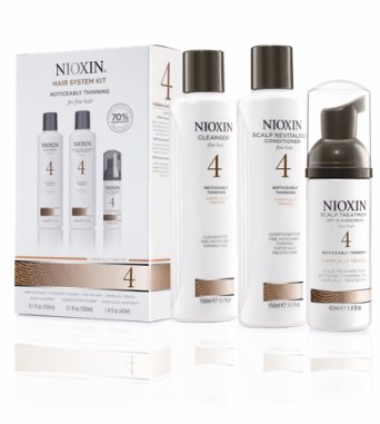 купить Nioxin в Barbershop X.O. на Арбате в центре средства против выпадения волос Nioxin